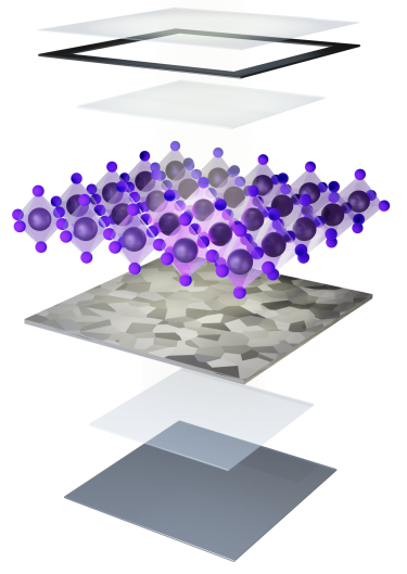 Stacked illustration of how the perovskite layer will be laid on top of the existing silicon technology